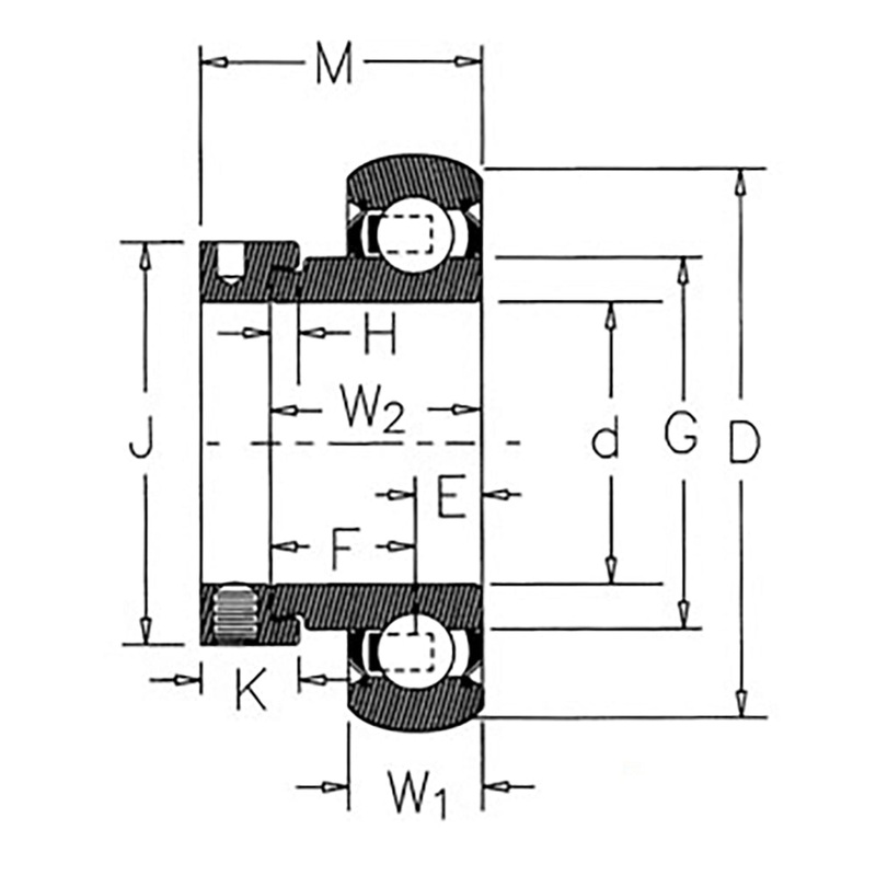 WPS203GRC Tractor Re-Lubri Fits CATable Spherical Ball Bearing With Collar